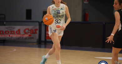LA MOLISANA MAGNOLIA, PER LE UNDER DELLA SERIE B POULE CON CAMPANIA E PUGLIA